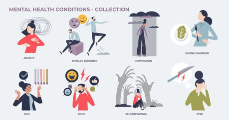 Mental health conditions and mind problems list tiny person collection set. Labeled elements with anxiety, bipolar disorder and depression medical diseases vector illustration. Cognitive difficulties