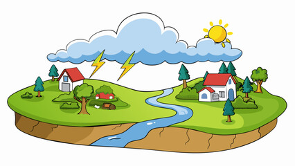 Canvas Print - A peaceful countryside landscape transformed by a sudden and violent storm with powerful winds and thunder striking fear into those caught outside.. Cartoon Vector.