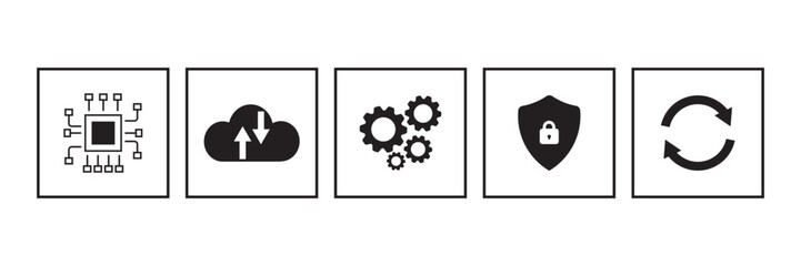 Poster - Software update or operating system symbol, upgrades to keep your device up to date with enhanced functionality in new versions and improved security vector illustration,
