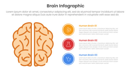 Poster - human brain infographic template banner with top view and circle stack description with 3 point list