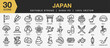 © spacepixel - Set of 30 Japan icon set. Editable Stroke Icon Collection. Includes japan flag, dango, onigiri, sashimi, katana, ninja, pagoda and More. Outline icons vector collection.