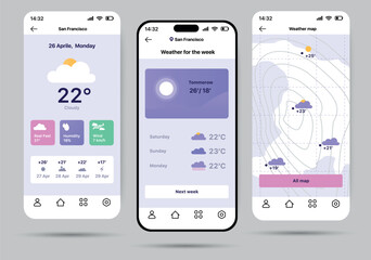 Aufkleber - Weather forecaster app concept in flat design. The bright design of the application for monitoring the weather forecast, which looks good and is easy to use. Vector Illustration.