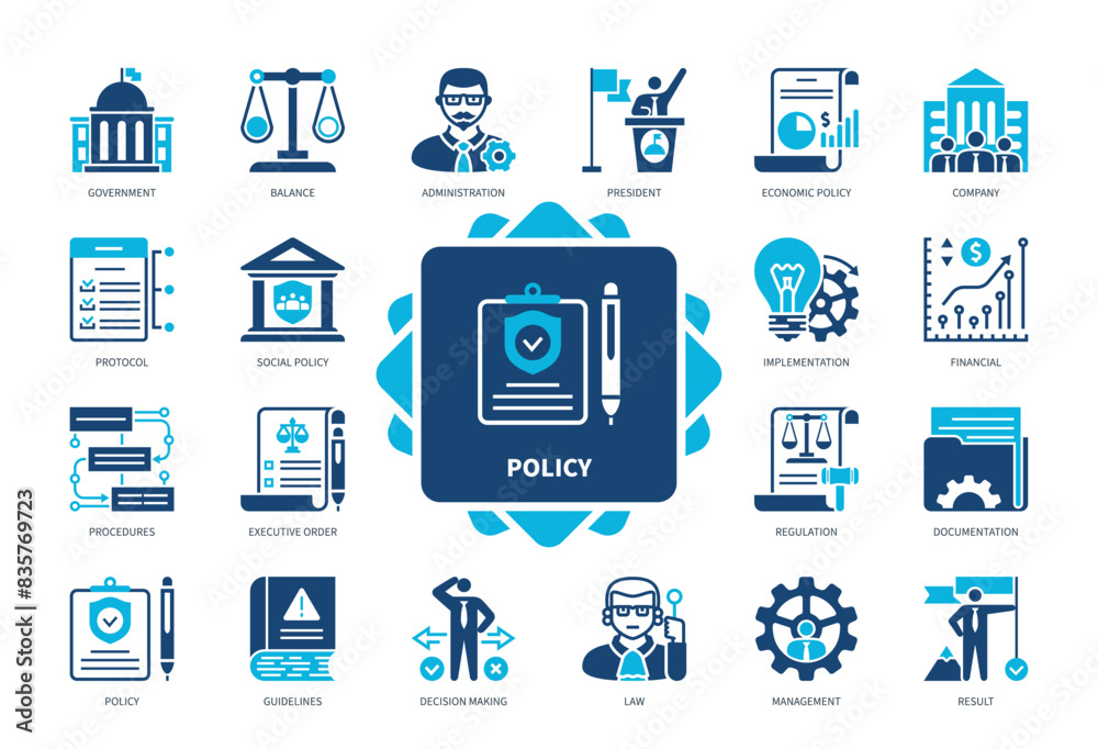 Policy icon set. Protocol, Procedures, Implementation, Decision Making ...