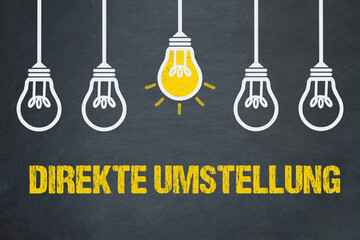 Poster - direkte Umstellung	