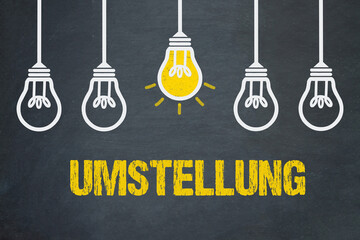 Wall Mural - Umstellung	