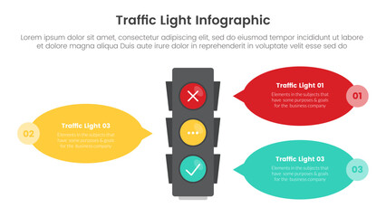 Poster - traffic light infographic template banner with round callout comment box on center base with 3 point