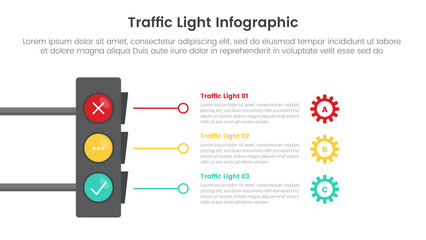 Wall Mural - traffic light infographic template banner with big lights and circle line base stack data with 3 point list information for slide presentation