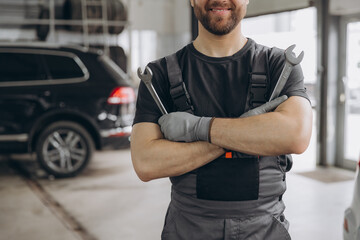 car care maintenance and servicing, close-up hand technician auto mechanic holding the wrench to rep