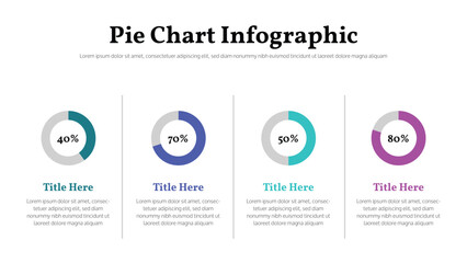Wall Mural - pie chart infographic presentation layout fully editable.