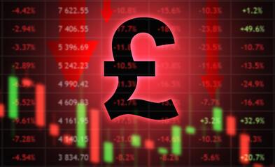 Poster - Currency pound sterling. GBP fall. Red negative quotes. Loss on investment in pound sterling. English stock market. Great Britain crisis concept. Crisis background. Fall in value of GBP. 3d image