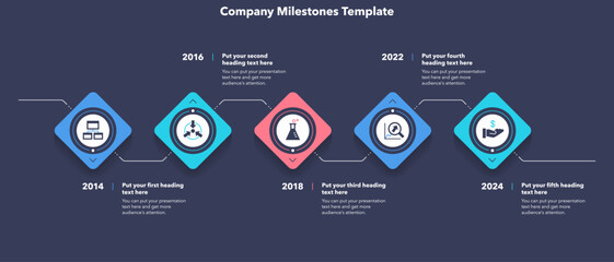Poster - Horizontal timeline infographic template with five steps - dark version. SImple chart design for workflow layout, diagram, banner, web design.