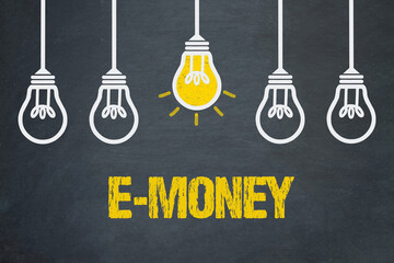 Poster - E-Money