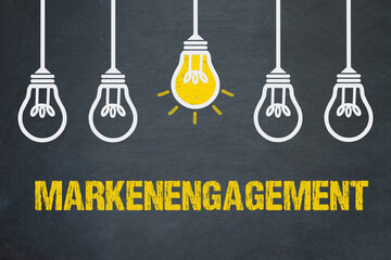 Poster - Markenengagement	