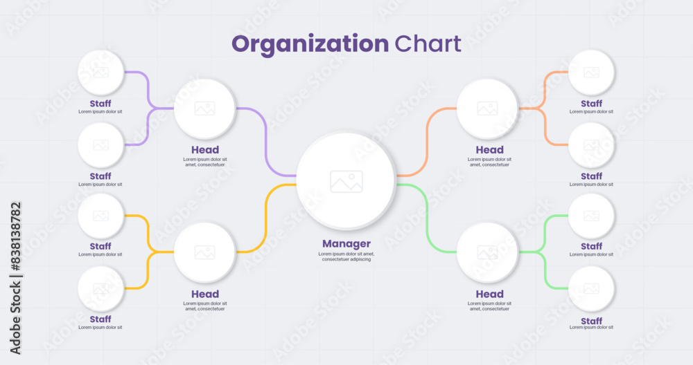 Organization structure chart infographic design template for corporate ...