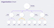 © thitinun - Organization chart infographic design template for corporate hierarchy concept