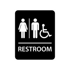 Wall Mural - Restroom sign