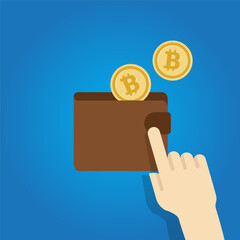 Poster - Bitcoin wallet crypto currency money in pocket purse financial account