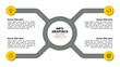 © kuliperko - Infographic template. Roundabout with 4 exits and icons