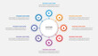 © Ramiz - Circle Infographic Template Design With 8 Steps, Process Workflow Diagram