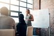© peopleimages.com - Woman, meeting and presentation whiteboard in office for feedback, planning or ideas of strategy development. People, speaker and teamwork of support, talking or solution with business proposal pitch