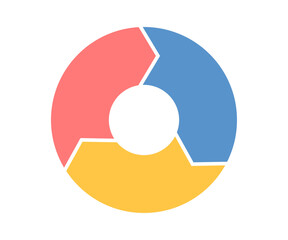 Wall Mural - three rotation arrow in circular motion. color circle arrow combination. circular infographic. graph
