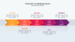 © Hazim Alfian - Horizontal Arrow Infographic Timeline with 5 Steps and Editable Text on a 16:9 Layout for Business Presentations, Management, and Evaluation.