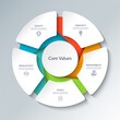 © vectorcreator - Core values infographic circular diagram with 5 options. Round chart that can be used for business analytics, core values visualization and presentation. Vector illustration.