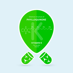 Wall Mural - Chemical structure of Phylloquinone or Vitamin K. Fat soluble vitamins. Essential fatty acid. Pin symbol floats out of the green capsule. For use in design various products. Vector EPS10.