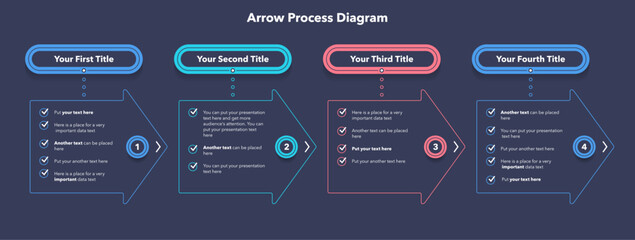 Poster - Arrow process diagram with four stages - dark version. SImple infographic design for workflow layout, diagram, banner, web design.