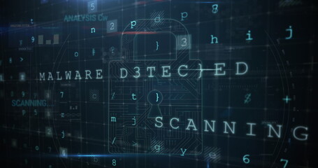 Digital screen displaying MALWARE DETECTED with various codes and symbols