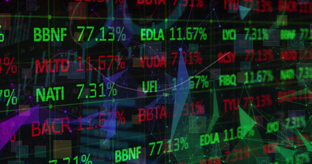 Poster - Stock market data with various ticker symbols and percentages displayed in red and green