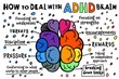 © Double Brain - How to deal with ADHD brain. Attention Deficit Hyperactivity Disorder.