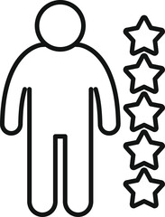 Poster - Stick figure giving five star rating in a customer feedback survey