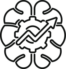 Poster - brain with a gear containing a growing chart arrow is representing a successful thinking process