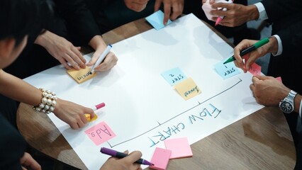 Poster - Top view of business people hands making scrum task board to manage workflow in workplace. Diverse marketing team drawing a line and use colorful stick notes to work on kanban. Close up. Directorate.