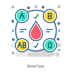 Wall Mural - Blood Type