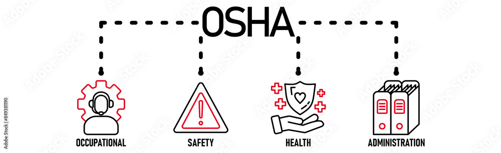 OSHA banner web icon vector illustration concept for occupational ...