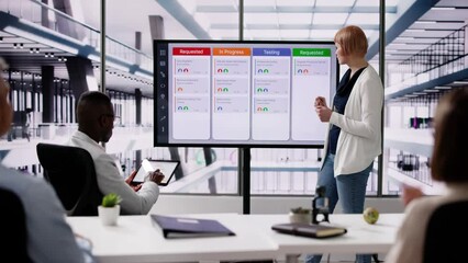 Poster - Agile Business Team