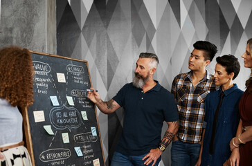 Aufkleber - Man, leader and chalk board in office for training, teaching and learning for skill or career development. People, employee and mentor or coach at workshop with internship program for motivation