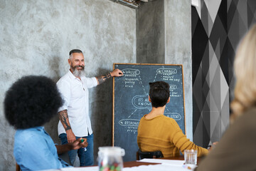 Poster - Man, workshop and chalk board in office for training, teaching and learning for skill or career development. People, employee and mentor with teamwork or collaboration for internship program