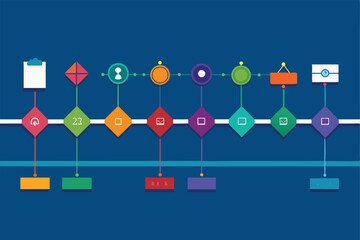 Poster - a customizable timeline illustration with colorful icons and disproportionate elements, timeline cus