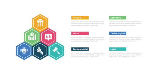 PESTEL analysis infographics template diagram with hexagon pyramid shape structure combination with 6 point step creative design for slide presentation