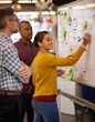 © ThurstanBuyout/peopleimages.com - Business people, whiteboard and brainstorming with planning, group or share ideas with schedule. Creative, employees or staff with project, talking or cooperation with copywriting, startup or support
