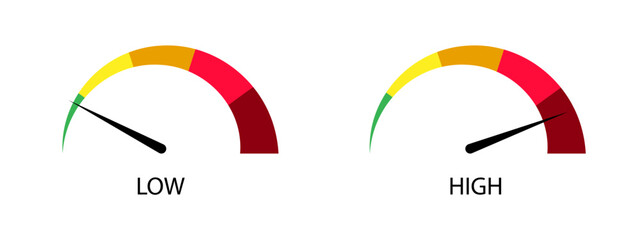 Risk icon on speedometer. High risk meter. High level risk gauge vector icon. High fuel illustration on isolated background. Vector stock illustration.