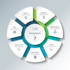 Canvas Print - infographic circular diagram with 7 options. round chart that can be used for business analytics, da