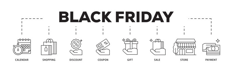 Poster - Black friday icon infographic illustration concept with icon of calendar, shopping, discount, coupon, gift, sale, store, payment icon live stroke and easy to edit 