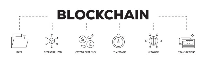 Poster - Blockchain icon infographic illustration concept with icon of data, decentralized, crypto currency, timestamp, network and transactions icon live stroke and easy to edit 
