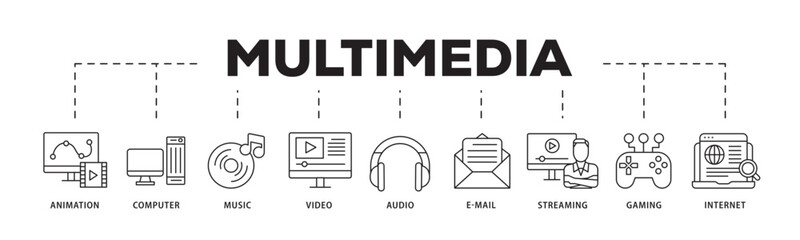 Poster - Multimedia icon infographic illustration concept with icon of e mail, video, audio, internet, streaming, gaming, music, computer, animation icon live stroke and easy to edit 
