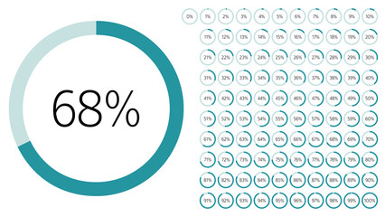 Poster - Set of circle percentage diagrams from 0 to 100 for Web Design, User Interface UI UX or Infographic. Loading indicator Colorful Progress from Blue to Dark Blue on White Background. Circle icons set.