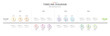© InfoWizard - Infographic template for business. 12 Months modern Timeline diagram calendar, presentation vector infographic.